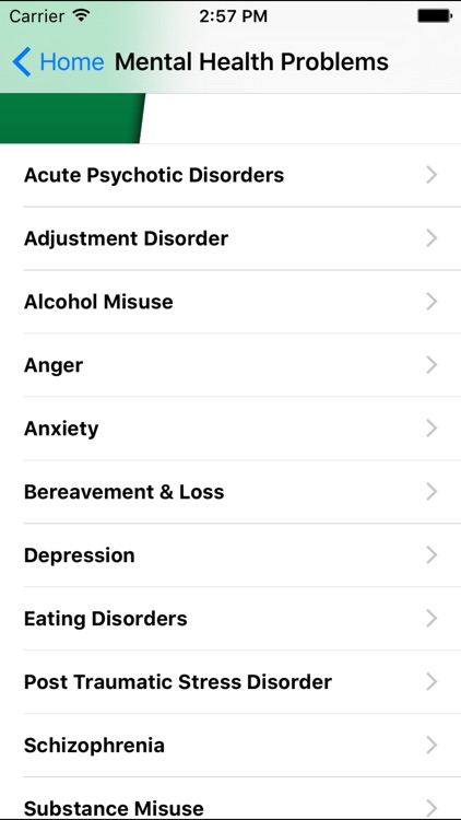 Veterans Mental Health