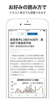 the nikkei viewer iphone screenshot 4