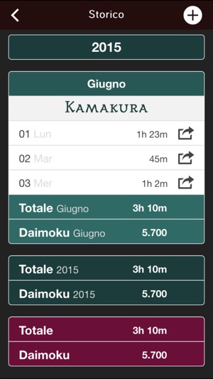 SCARICARE CONTA DAIMOKU DA