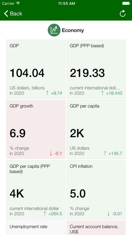 Kenya Executive Monitor
