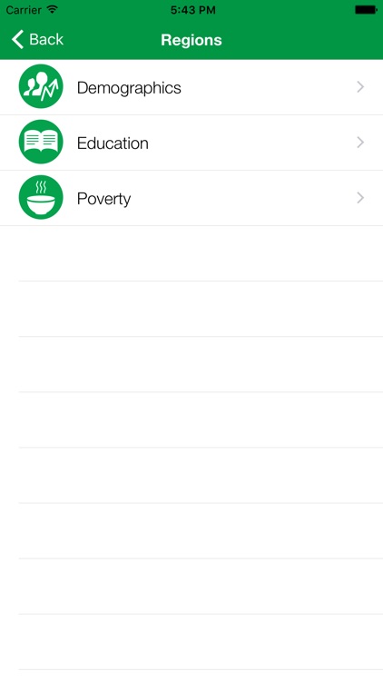 Guinea-Bissau Executive Monitor