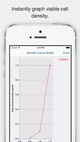 Game screenshot Cell Culture - Learn, experiment, and calculate mod apk