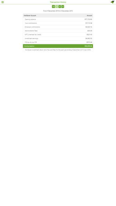 Screenshot #1 pour My SuperLife