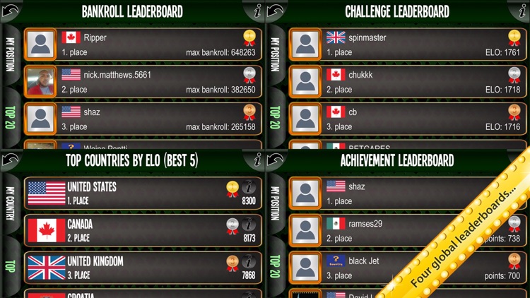 Ultimate BlackJack Reloaded