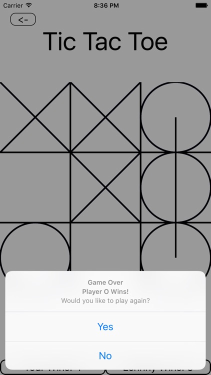 Tic Tac Toe - With The Best AI