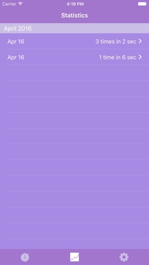 Taps - A Counter Management Tool(圖4)-速報App