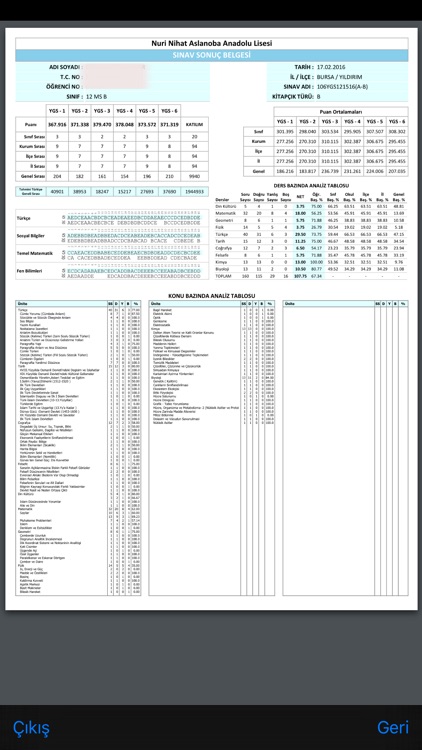 Testlife Kültür Yayıncılık Öğrenci