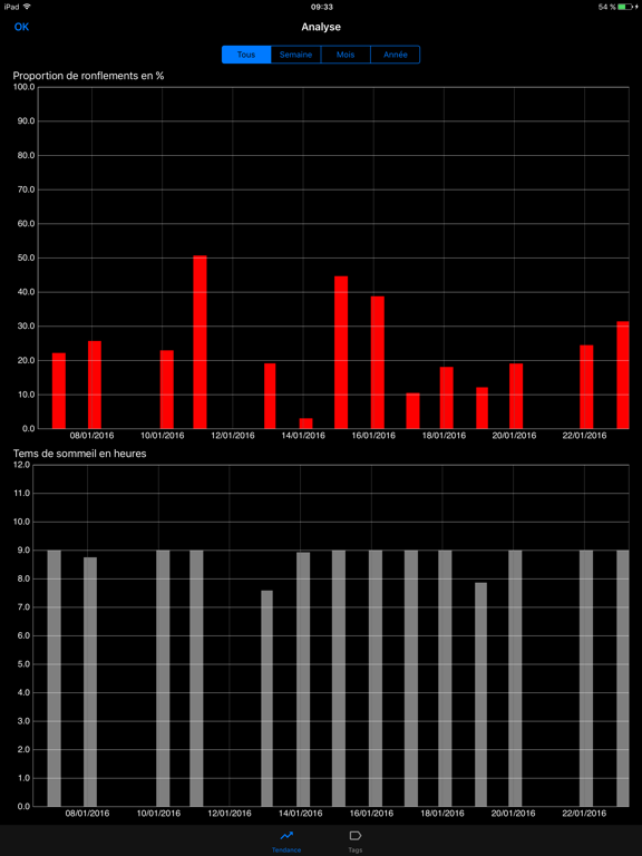 Screenshot #5 pour SnoreClock - Vous ronflez ?