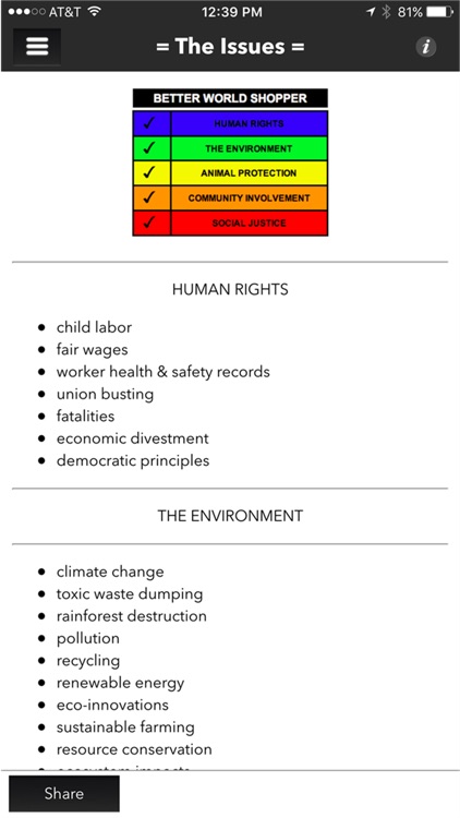 Better World Shopper