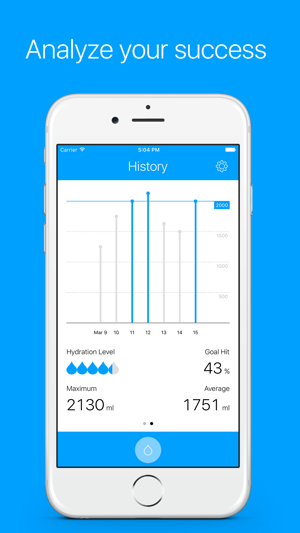 WaterOn(圖3)-速報App