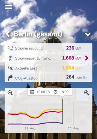 StromTicker Berlin screenshot 3