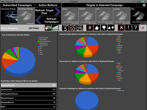 Essentialytics screenshot 2