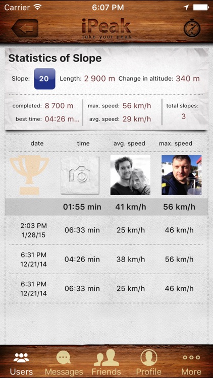 iPeak Mölltaler Gletscher