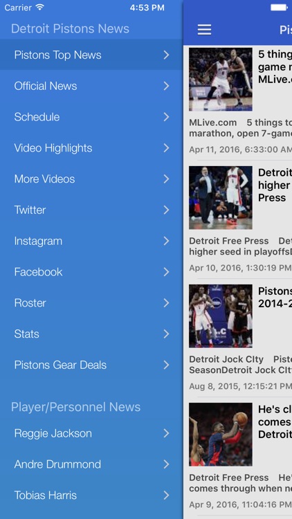 News Surge for Detroit Pistons News Free