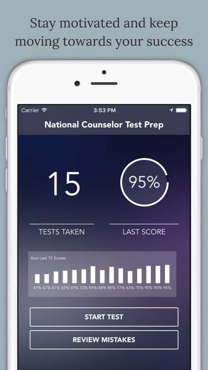 National Counselor Test Prep