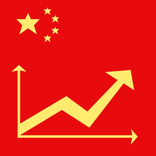 iStock (China Stock Market, Global Market)
