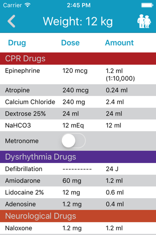 First 5 Minutes - náhled
