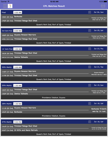 CPL - Caribbean Premier League