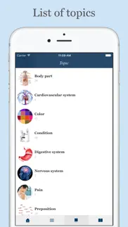 medical terminology - prefixes, roots, suffixes iphone screenshot 2