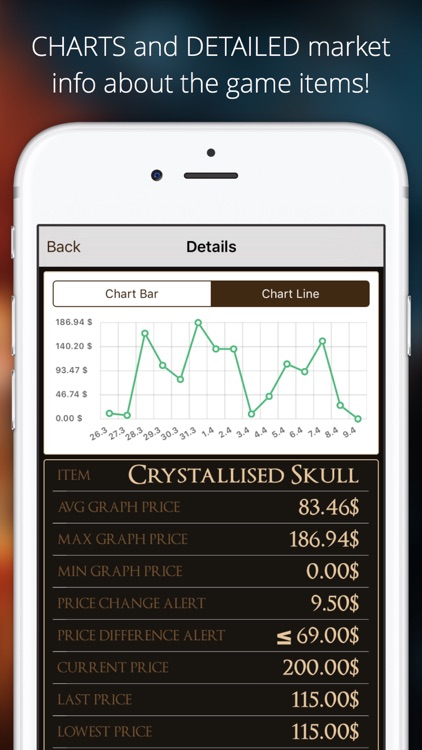 Market Monitor for Path of Exile