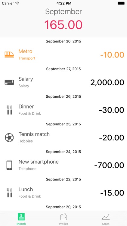 Buntly – Manage your monthly budget