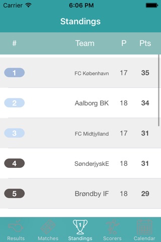 InfoLeague Danish Super League screenshot 2