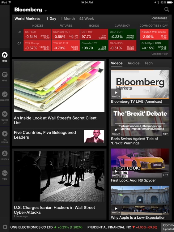 Bloomberg for iPad