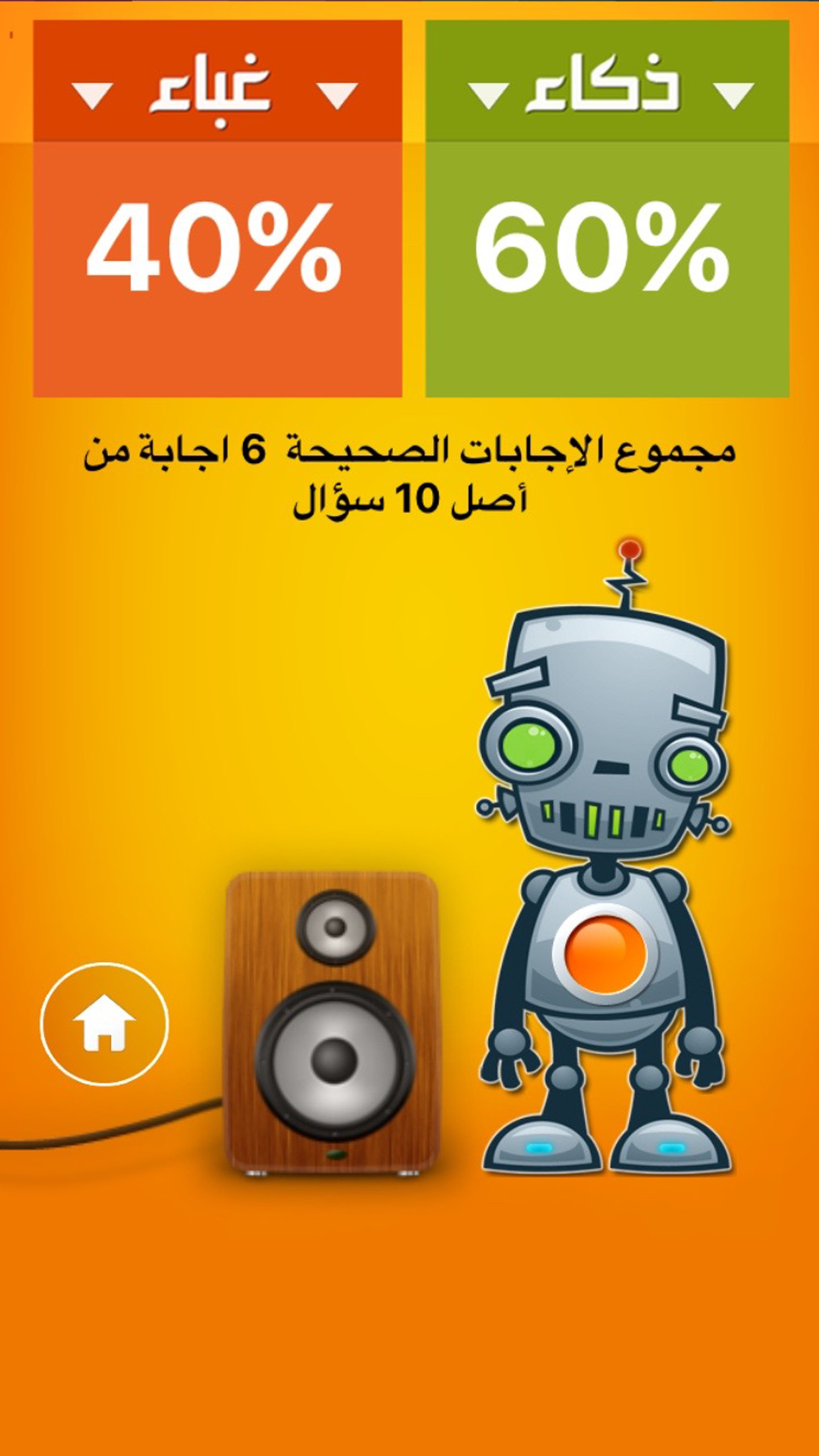 مقياس الغباء ٢