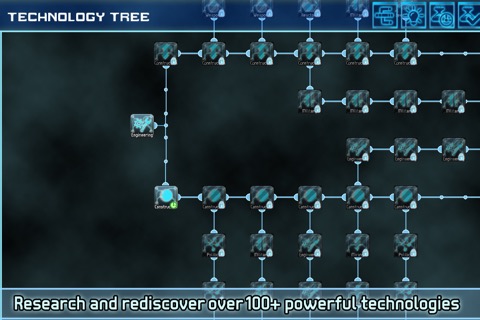 Star Traders 4X Empiresのおすすめ画像2