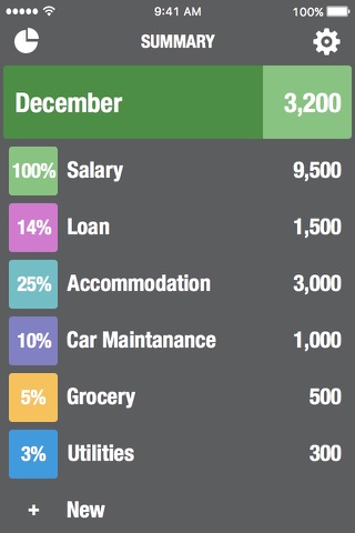 Budget Calculator - Personal Financial Planning Money Manager screenshot 3