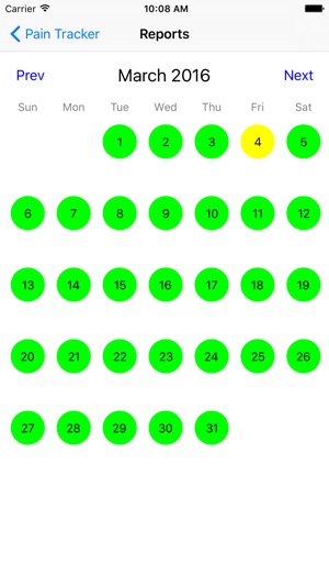 Pain Tracker App(圖3)-速報App