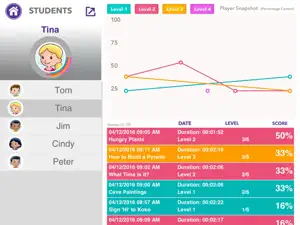 Auditory Memory High Interest screenshot #3 for iPad