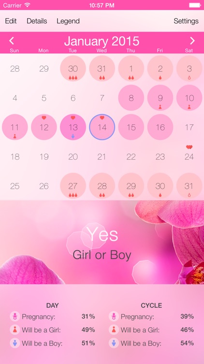 Ovulation Calculator & Fertility Tracker - Menstrual Calendar to Get Pregnant during Period