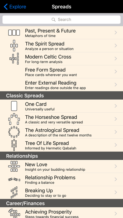 How to cancel & delete Ciro's Legacy Divine Tarot from iphone & ipad 3