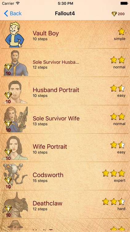 How To Draw For Fallout