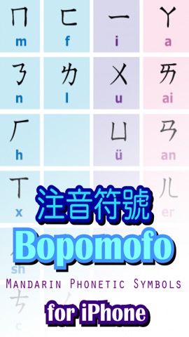 Learn to write Mandarin Chinese Phonetic Symbols (Bopomofo) for iPhone & iPod Touchのおすすめ画像5