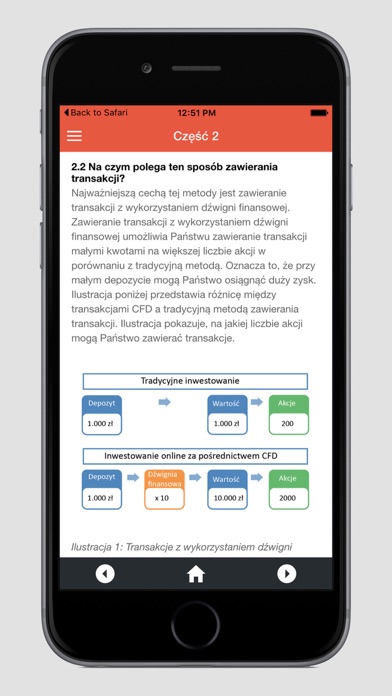 Screenshot #2 pour Jak grać na giełdzie
