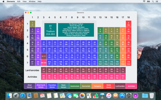 Elements(圖2)-速報App