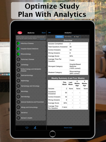 PreTest Medicine Self-Assessment and Review iPad screenshot