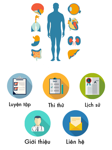Screenshot #4 pour Trắc Nghiệm Giải Phẫu Lite