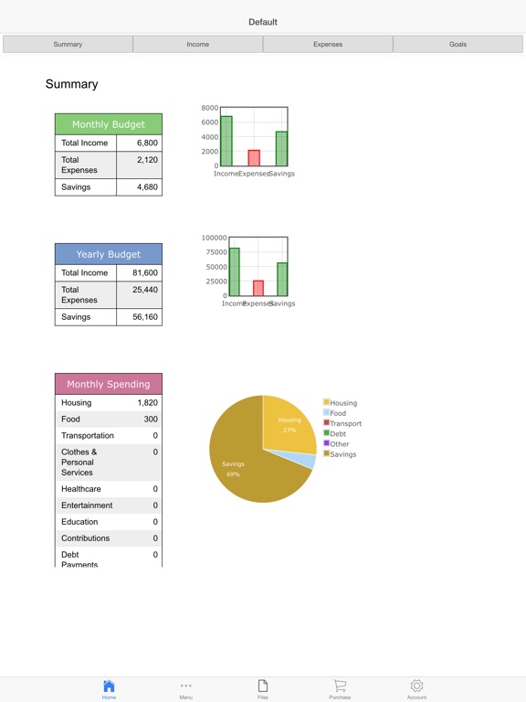 home budget ledger app