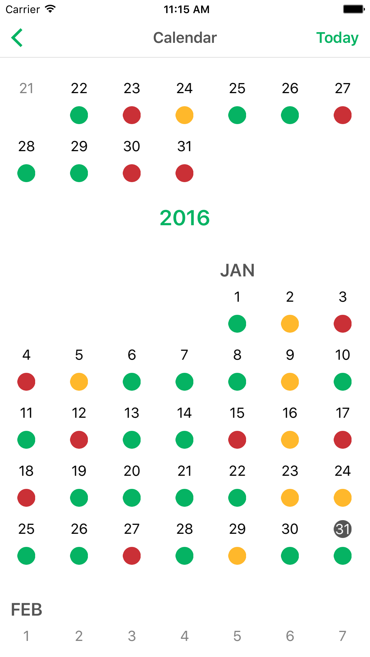 HF Log