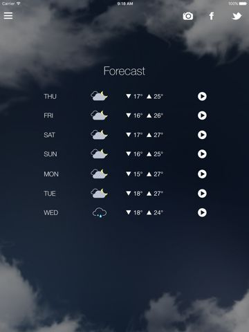 Screenshot #6 pour ZeroWeather Forecast
