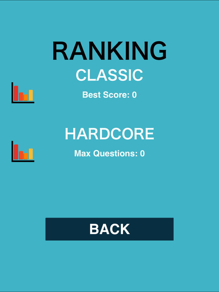 Trivia for Criminal Minds - Super Fan Quiz for Criminal Minds Trivia - Collectors Edition