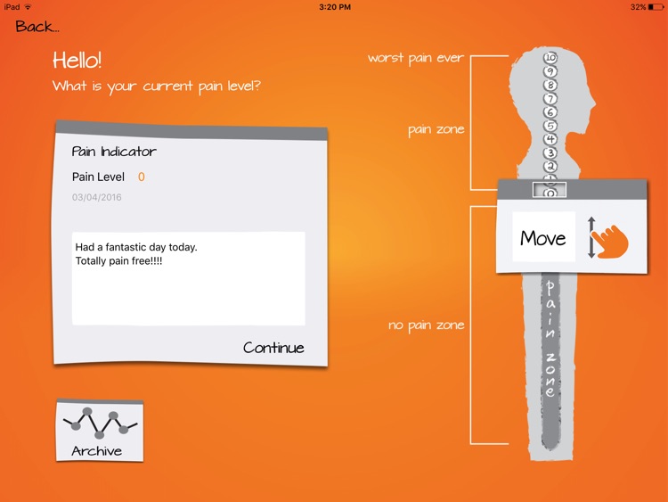 Protectometer