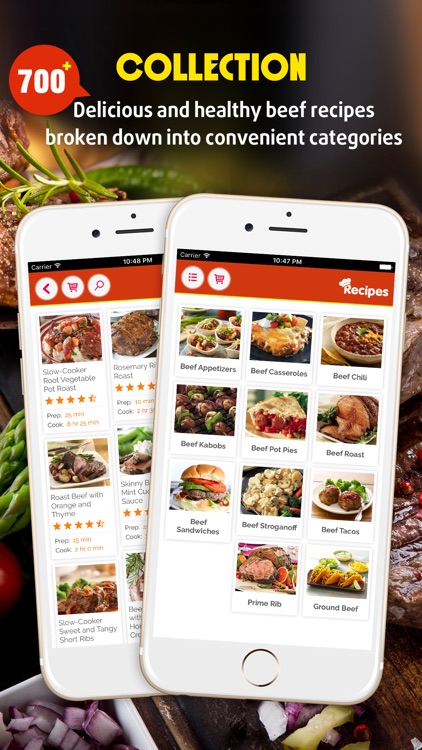 Yummy Beef Recipes