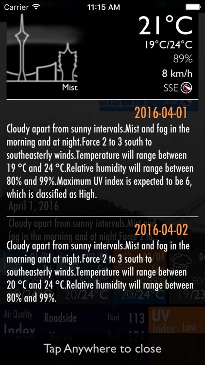 Macau Weather Report