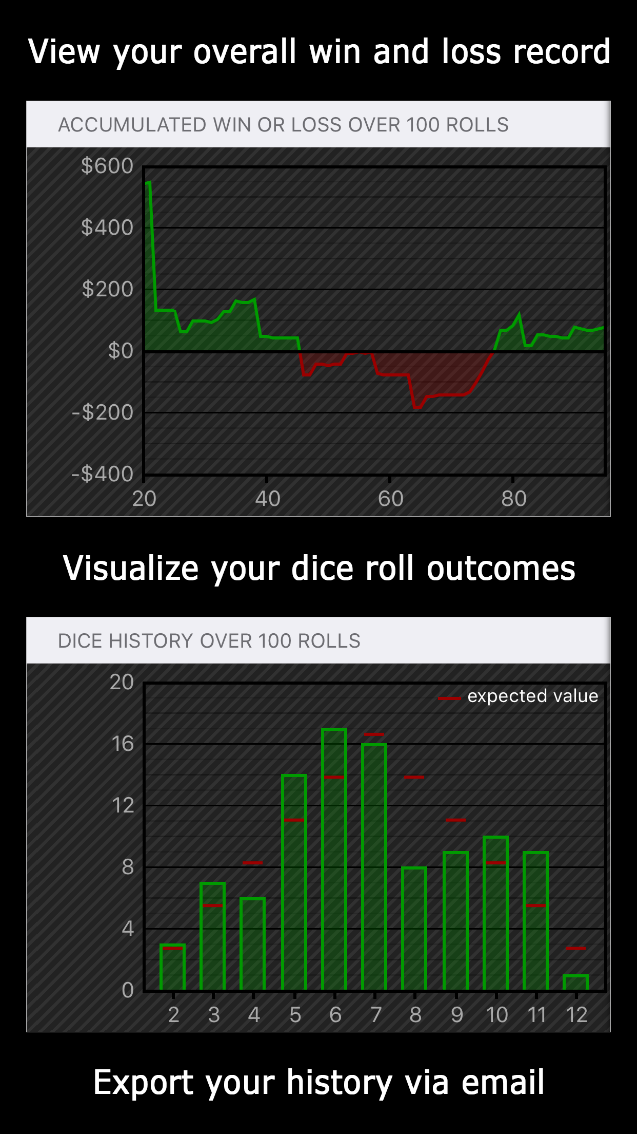Casino Craps Pro 3D