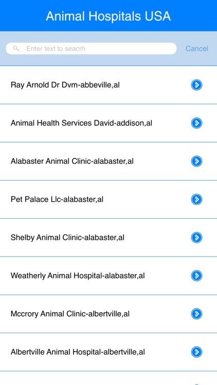 Animal Hospitals in USA