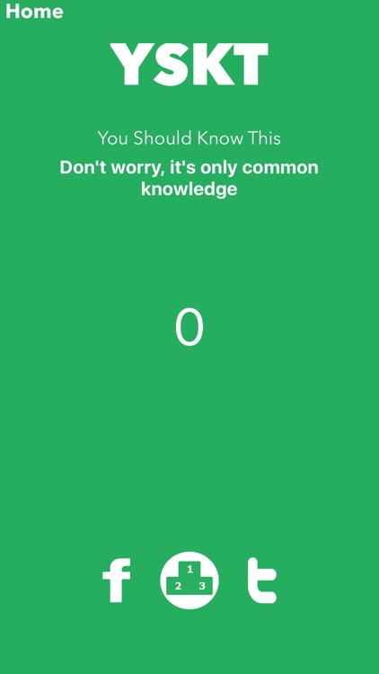 You Should Know This screenshot-4